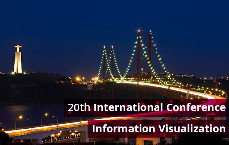 iV2016 - 20th International Conference Information Visualization